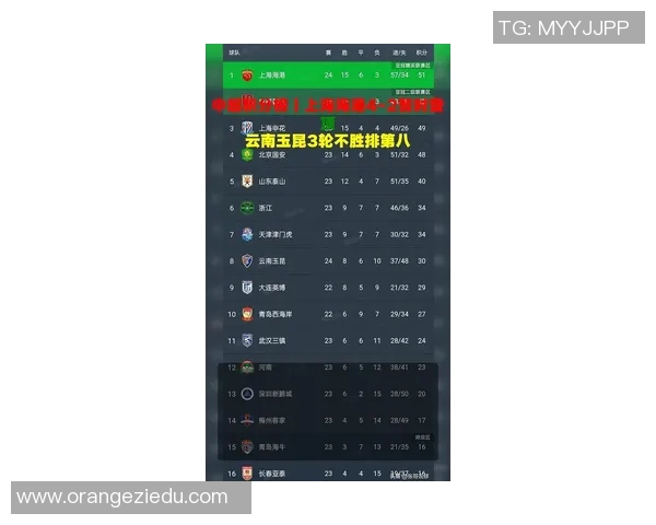 上海排球队以64分稳居联赛积分榜首位展现强劲实力 上海排球队以64分稳居联赛积分榜首位展现强劲实力