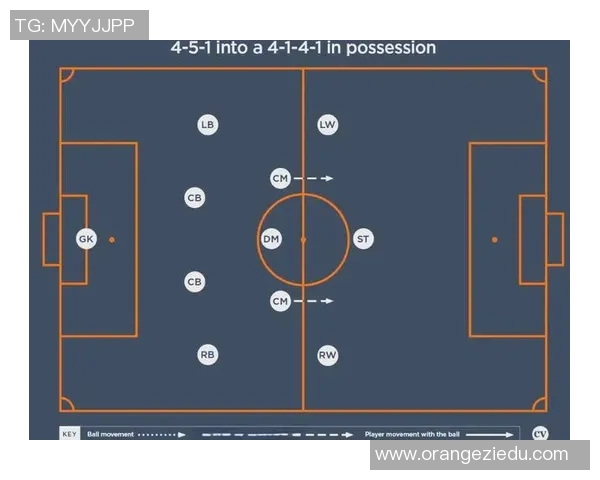 北京足球队快攻战术解析:如何在比赛中迅速反击对手 北京足球队快攻战术解析:如何在比赛中迅速反击对手