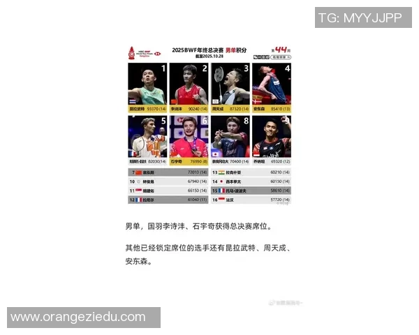 羽毛球力量榜单揭晓北京羽毛球队荣登第九位展现实力与潜力