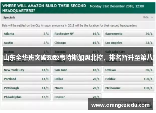 山东全华班突破劲敌韦特斯加盟北控，排名暂升至第八