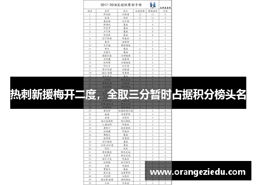 热刺新援梅开二度，全取三分暂时占据积分榜头名